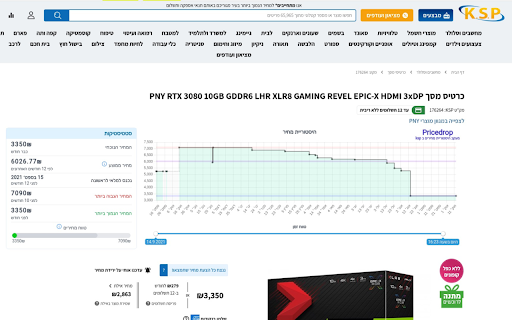 PriceDrop - KSP price tracker