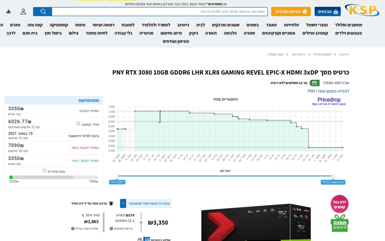 PriceDrop - KSP price tracker Preview image 7