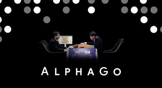 Começa duelo entre melhor jogador de Go do mundo e Google AlphaGo, Tecnologia