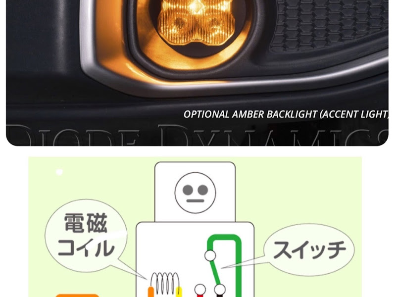 特別オファー Diode アンバーバックライト付 dynamics Diode RAV4 フォグライト フォグライト 黄 アンバーバックライト付  dynamics