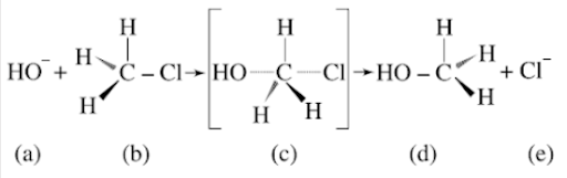 Substitution nucleophilic reaction