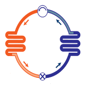 HVAC Contest - Quiz Game  Icon