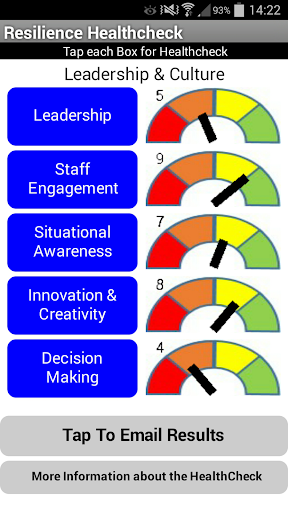 Resilience HealthCheck