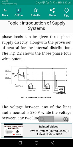Elements of Power Systems Pro
