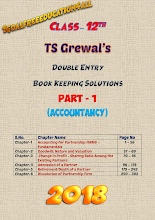 Accounts class 12 ts grewal solutions