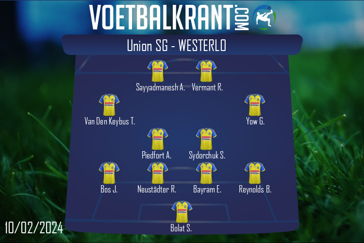 Opstelling Westerlo | Union SG - Westerlo (10/02/2024)