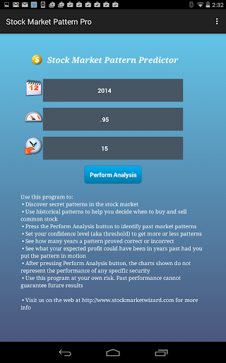 Stock Market Pattern Lite