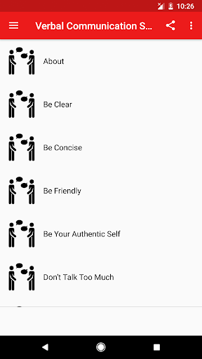 Verbal Communication Skills