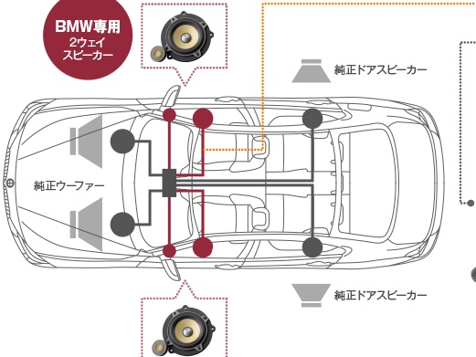 の投稿画像3枚目