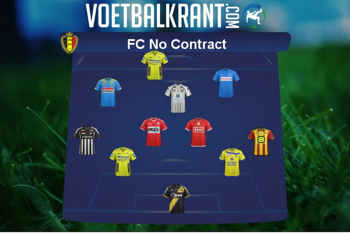 Dit mooie elftal is binnenkort transfervrij ... wie zou jij bij jouw favoriete team willen zien?