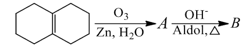 Aldol condensation