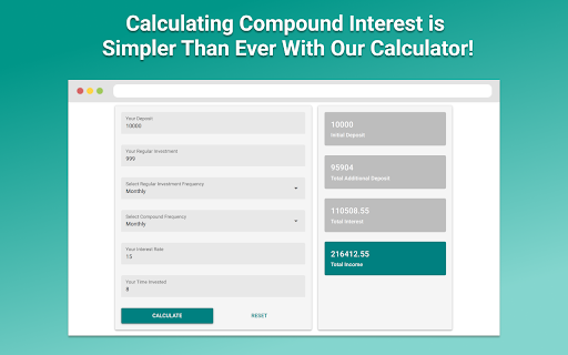 Compound Interest Calculator