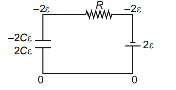 Solution Image