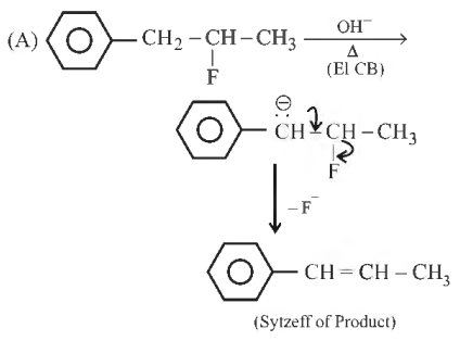 Solution Image