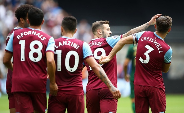 Soi kèo Man City vs West Ham