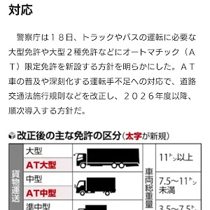 スカイライン GT-R BNR34