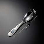 Middle spoon band diagram