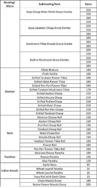 Chandni Chowk 2 Bangalore menu 3