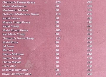 Chattoro Ka Adda menu 