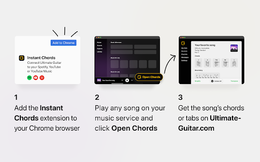 Instant Chords: Tab Connect by UltimateGuitar