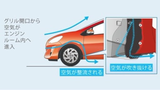 スカイライン のアクア 空力デザイン 昭和のデザイナー リスペクトに関するカスタム メンテナンスの投稿画像 車のカスタム情報はcartune