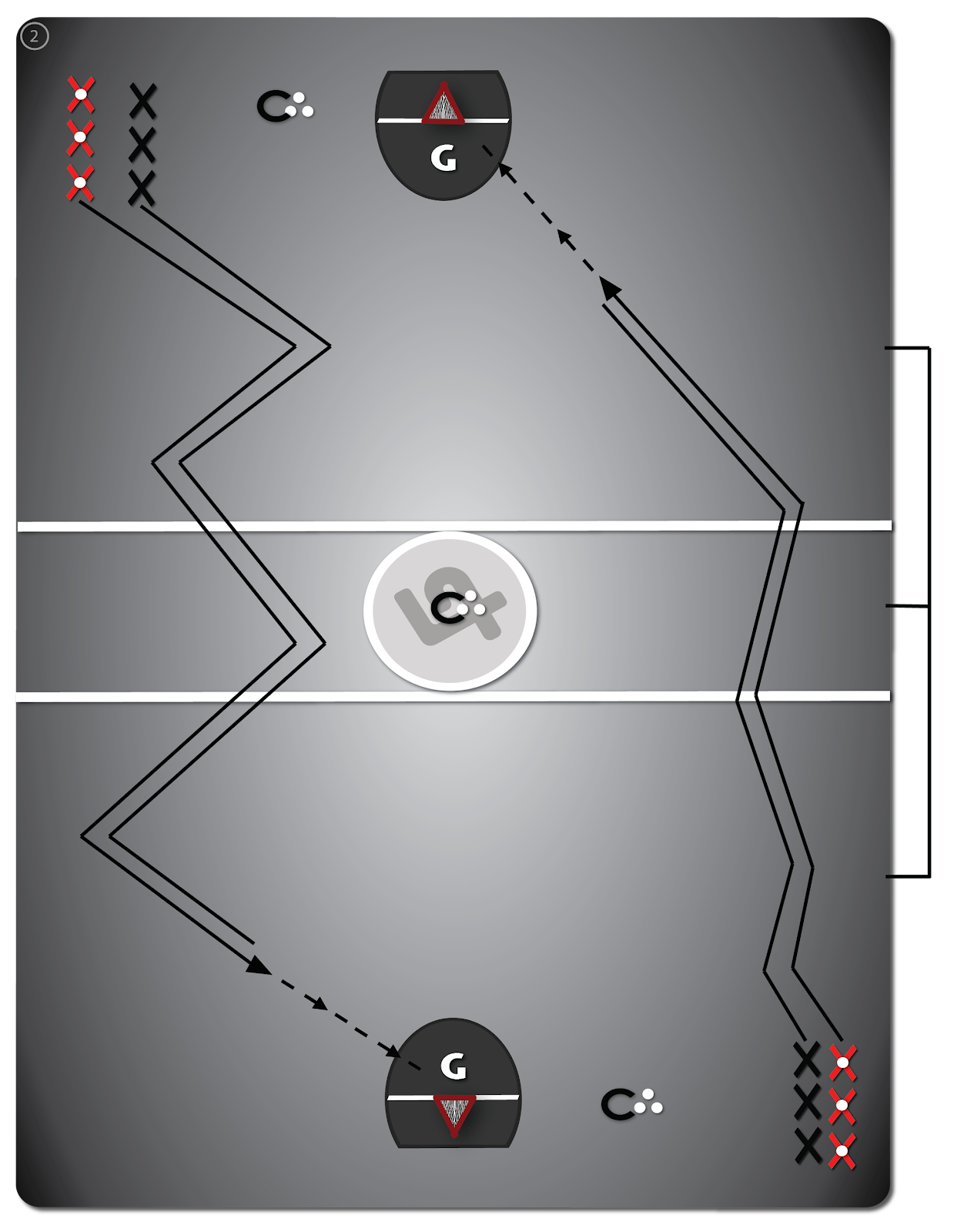 Lacrosse Drill: Dodges - Drill #2 - Open Floor Dodging and Checking