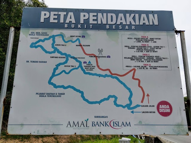 Bukit Besar Hiking Trail Map