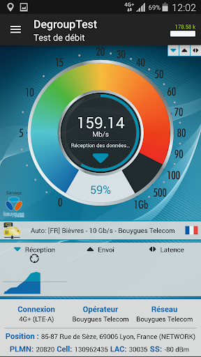 DegroupTest speed test