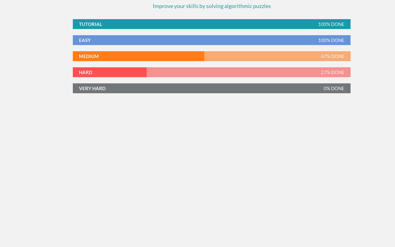 Codingame puzzles accordions Preview image 0