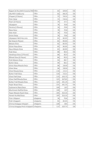 Nithya Amirtham menu 