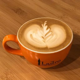 Tall Cappuccino