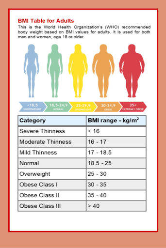 LOW FODMAP DIET FOR BEGINNERS