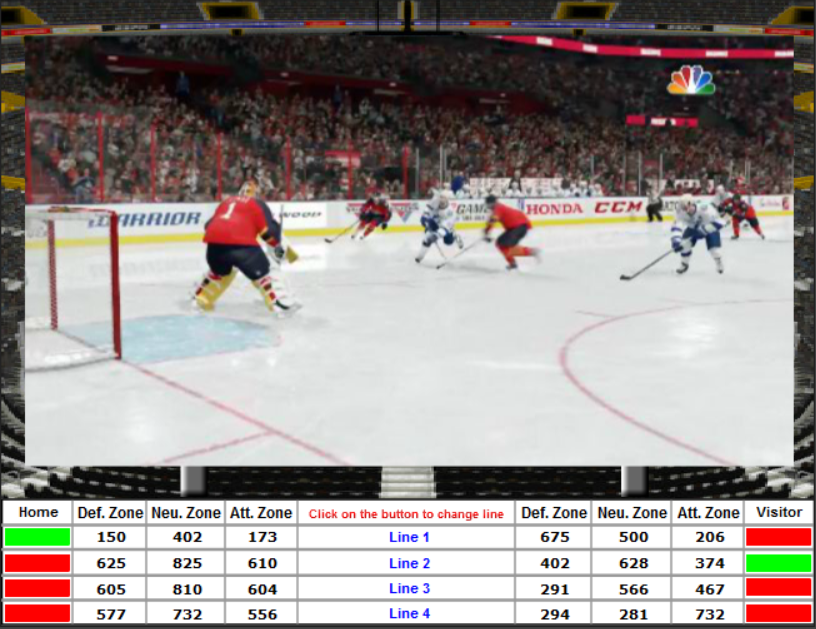 Bet N Hockey Screen 3