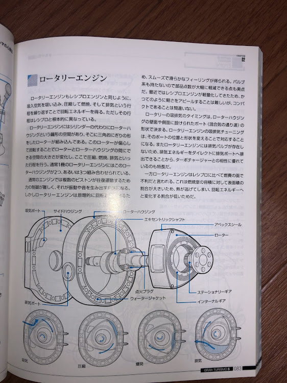 の投稿画像7枚目