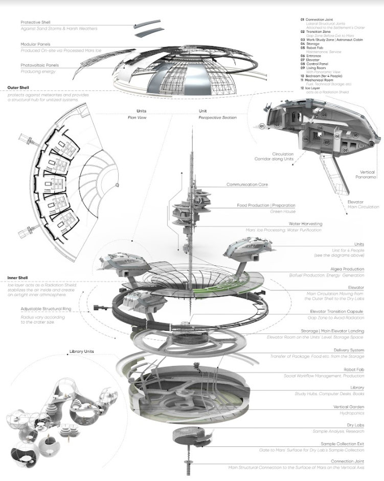 Exploded Axon