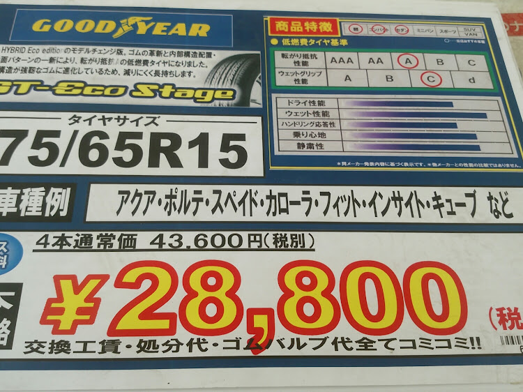 キューブのホイール交換・洗車に関するカスタム事例の投稿画像3枚目
