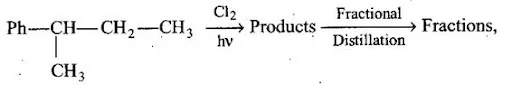 Chemical Reactions of Aromatic Hydrocarbons