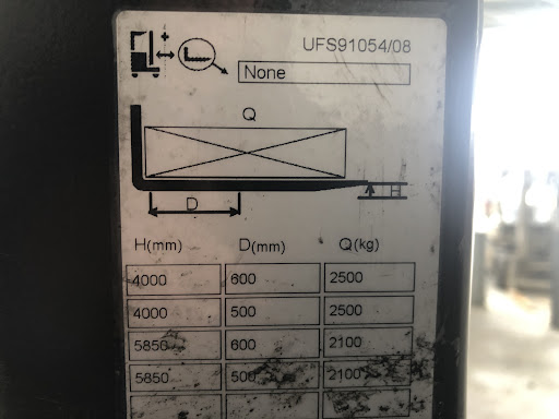 UNICARRIERS UFS250DTFVRE585