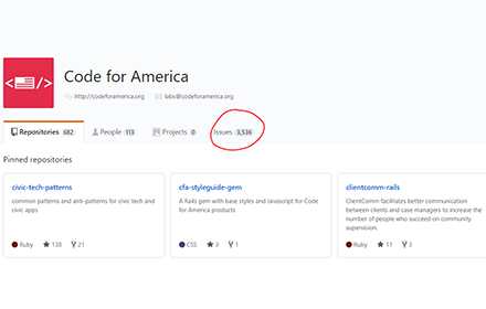 Github Organization Issues Link small promo image