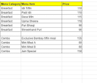 Bombay Tiffin Services menu 1