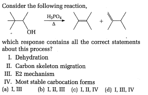 Elimination reaction