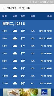  The Weather Channel - 螢幕擷取畫面縮圖  