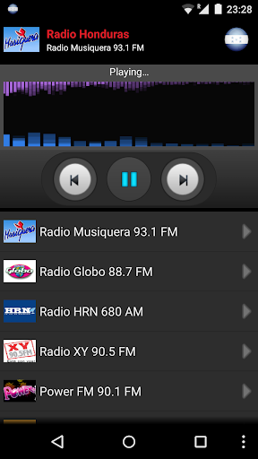 RADIO HONDURAS