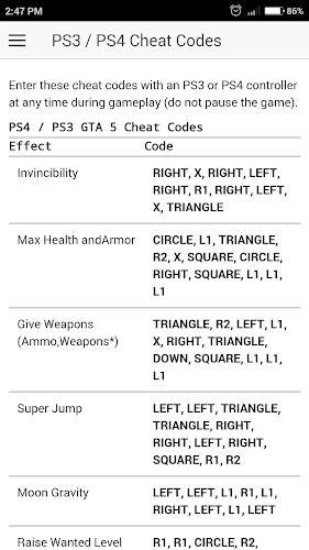 Gta 5 Cheats Ps3 Xbox 360 All 31 Codes Including Health Armor Weapons Invincibility Money And More Complete List Player One