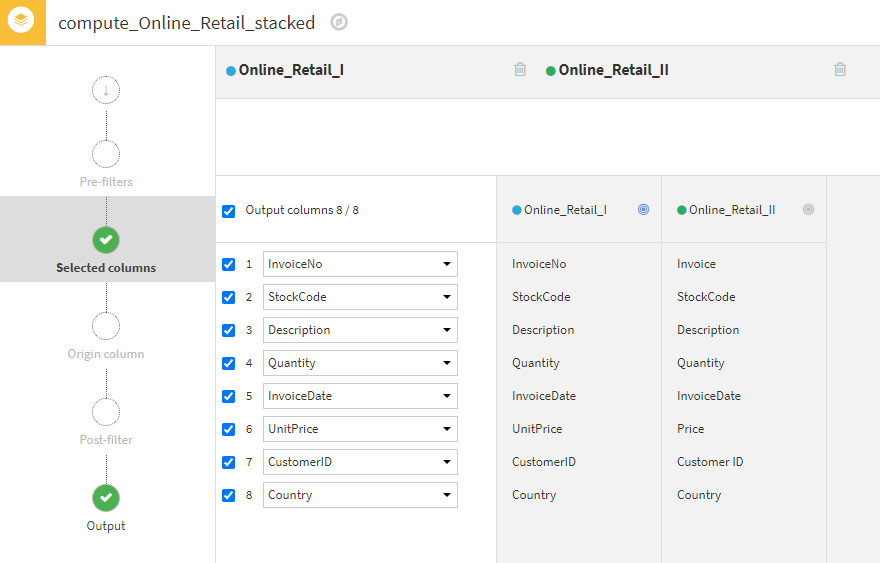 Dataiku Stack Example 2