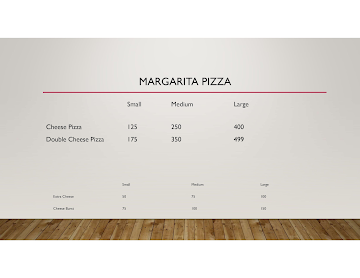 Roms Pizza menu 