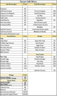 Tarsan Cafe menu 1