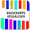 Item logo image for Kaiserapps Lab - Visualiser