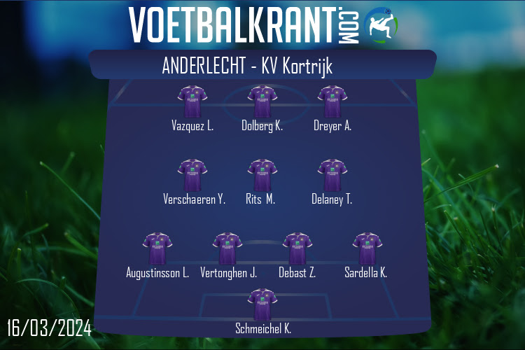 Opstelling Anderlecht | Anderlecht - KV Kortrijk (16/03/2024)