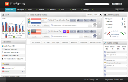 Hitsteps Visitor Manager Preview image 0
